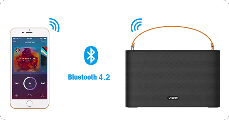 Fenda F&D W17 Portable Bluetooth Portable Speaker