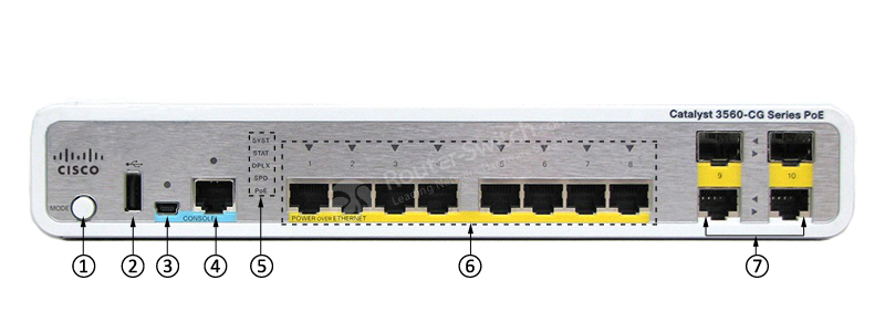 Cisco WS-C3560CG-8PC-S 8Port Switch