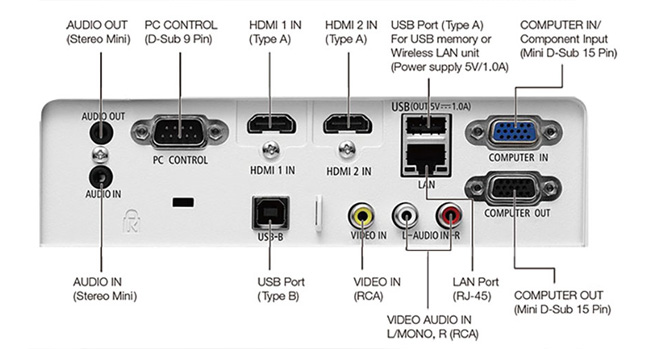 NEC NP-MC382W Video Projector