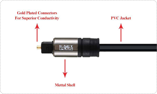 KNETPLUS KP-C1006 Optical Digital Audio Cable 1.5m