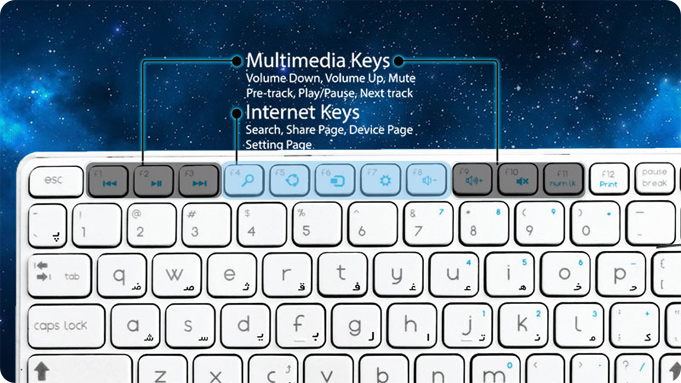 Beyond FCR-6800 Bluetooth TouchPad Keyboard With Persian Letters