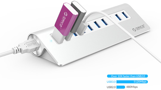 ORICO M3H10 USB3.0 Hub 10Port