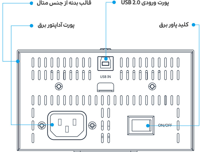 ORICO IH30P USB2.0 Hub 30Port