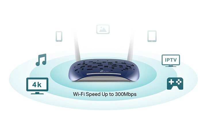 TP-Link 300Mbps TD-W9960 Wireless N VDSL/ADSL Modem Router