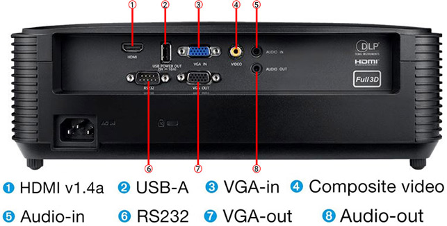 OPTOMA W400LVe Video Projector