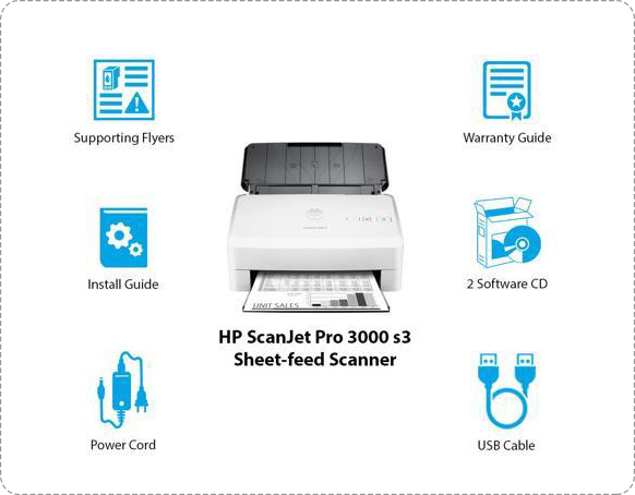 HP Scanjet Pro 3000 S3 Scanner