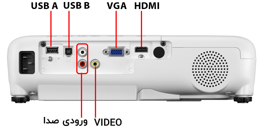 Epson EB-X51 Video Projector
