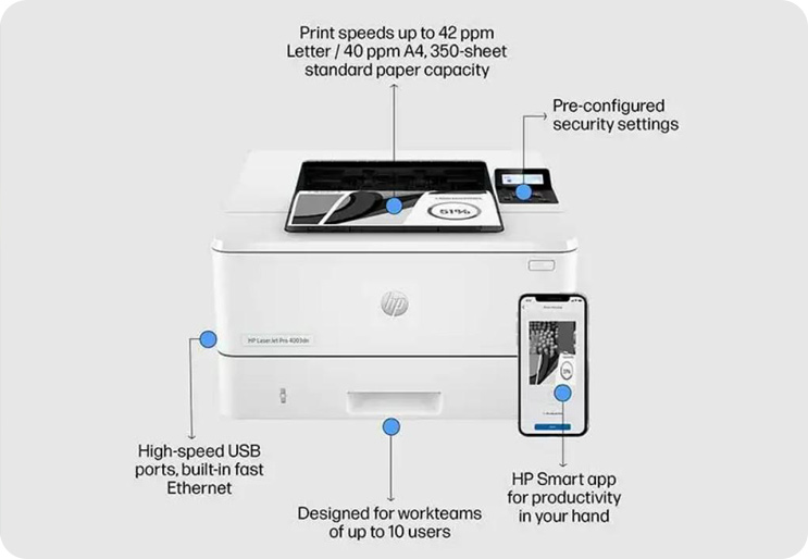 HP LaserJet Pro 4003dn Printer