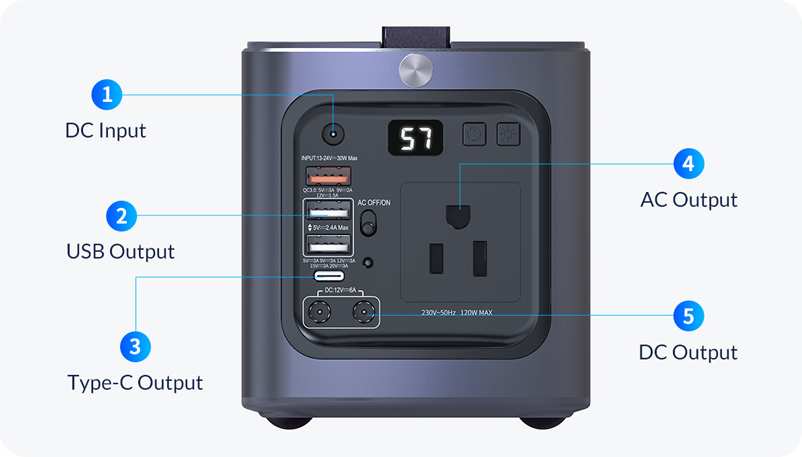 ORICO PA120-1A4U 43500mAh Portable Power Station