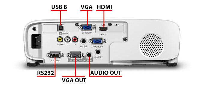 Epson EB-E20 video projector