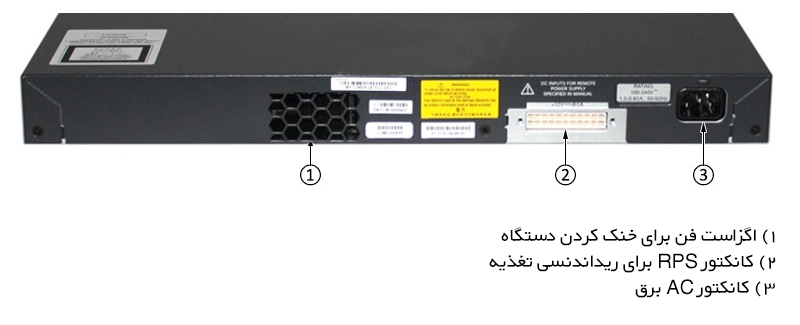 Cisco WS-C2960X-24TS-LL 24 Port Switch