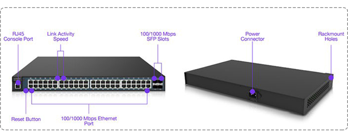 Engenius EWS1200-28TFP 24 Port Switch