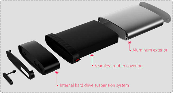 Silicon Power Armor A85 External Hard Drive - 2TB