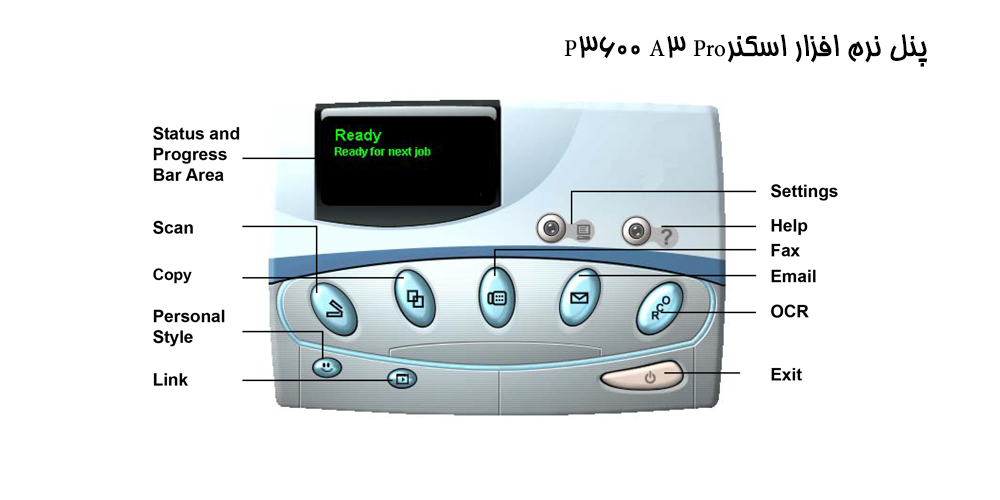  Mustek P3600 A3 Pro Scanner 