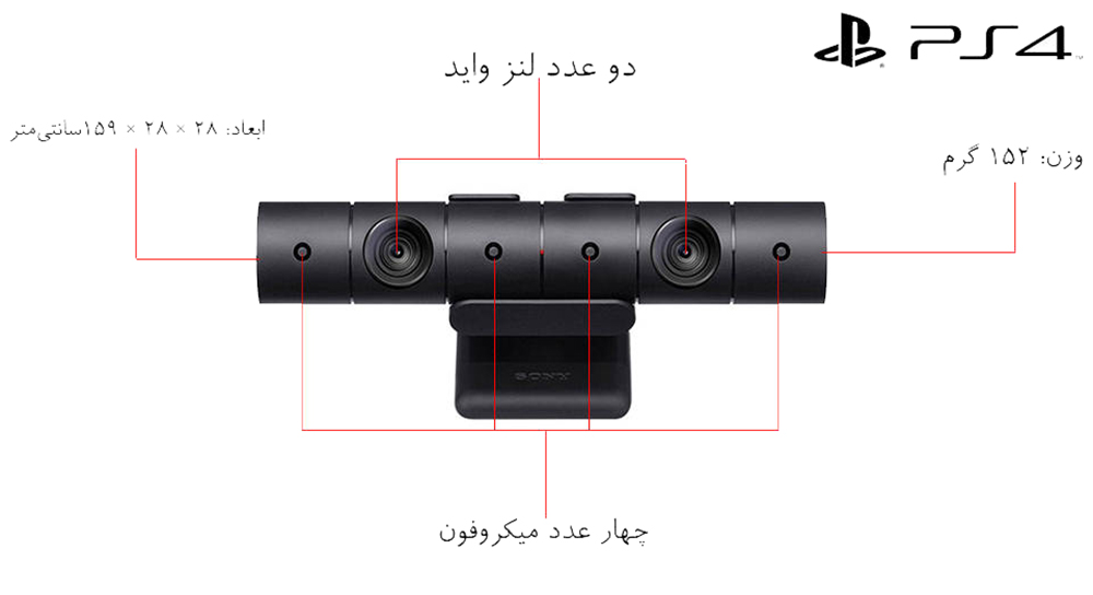Sony PlayStation VR Bundle