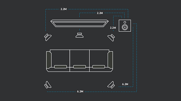 Logitech Z607 5.1 Surround Sound Speaker System 