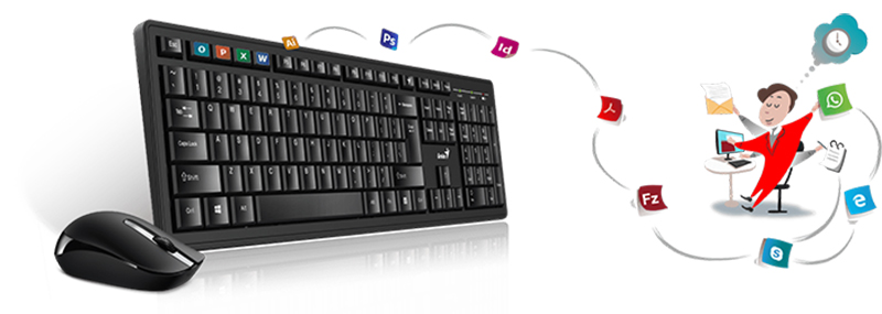 Genius Smart KM-8200 Wireless Keyboard and Mouse With Persian Letters