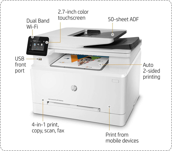 HP Color LaserJet Pro MFP M281fdw Laser Printer