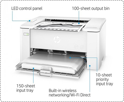 HP LaserJet Pro M12a Laser Printer