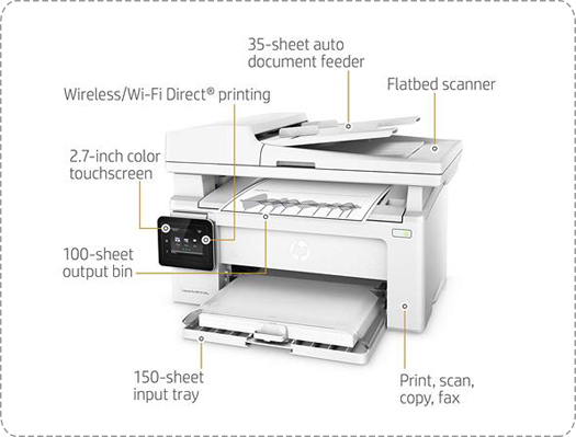 HP LaserJet Pro MFP M130fw LaserJet Printer with Original Phone