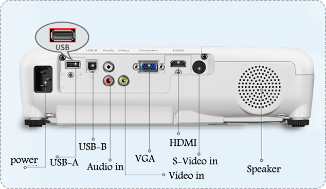 EPSON Home Cinema 760HD Video Projector