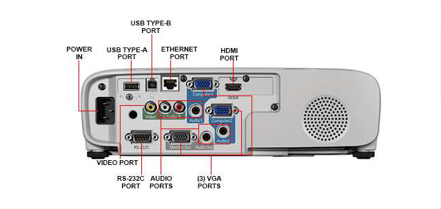 EPSON PowerLite X39 Video Projector