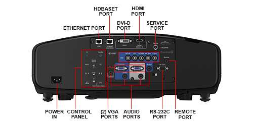 Epson EB-G7905U video projector