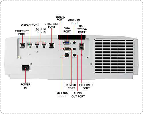 NEC PA853W-41ZL Video Projector