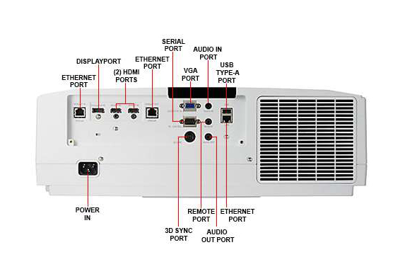 NEC PA903X-13ZL Video Projector