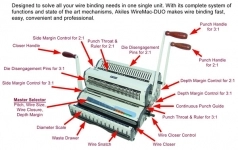 دستگاه سیمی کن فلزی دوبل WireMac-Duo دستگاه سیمی کن فلزی دوبل WireMac-Duo