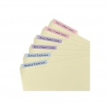 پرینتر لیبل زن برادر مدل PT-H110