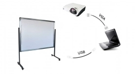 برد هوشمند لگامستر مدل 82N برد هوشمند لگامستر مدل 82N