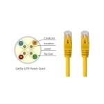 پچ کورد CAT5e کی نت طول 20متری مدل K-N1009