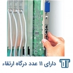 دستگاه سانترال پاناسونیک مدل KX-TDE200 دستگاه سانترال پاناسونیک مدل KX-TDE200