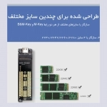 باکس M.2 NVMe SSD اوریکو مدل M2PAC3-G20