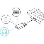 هدست بلوتوثی لاجیتک مدل 300 ZONE هدست بلوتوثی لاجیتک مدل 300 ZONE